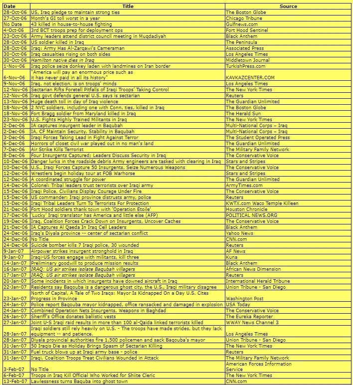 news articles 1.jpg